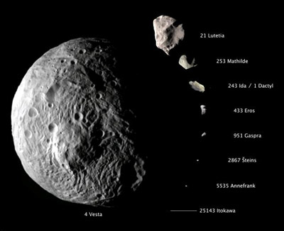 Porovnanie rozmerov asteroidov navštívených kozmickými sondami.