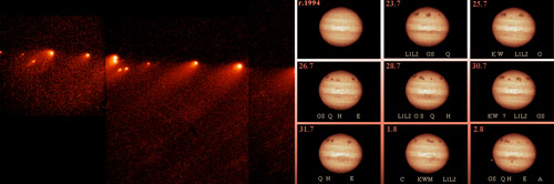 Vľavo – na snímke z Hubblovho ďalekohľadu sú fragmenty rozpadnutej kométy 137P/Shoemaker-Levy 9. Vpravo – séria snímok, ktorá ukazuje stopy po kolízii fragmentov s Jupiterom v roku 1994 (AGO Modra FMFI UK).