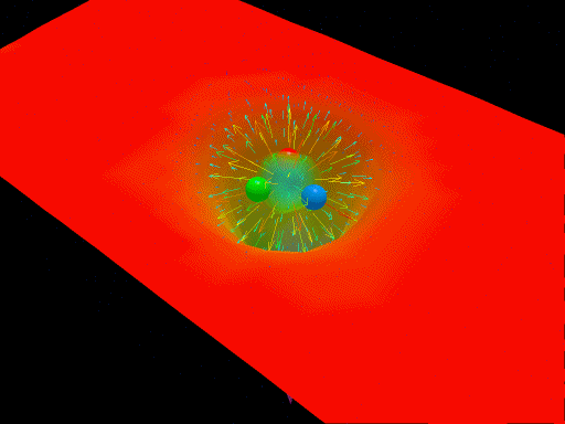 12. Uvnitř protonu. Červená plocha představuje vazebnou energii, kuličky kvarky a zelený sliz mezi nimi gluonové pole. Šipky zobrazují intenzitu gluonového pole.