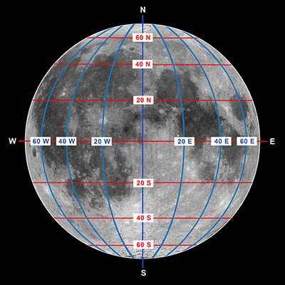 Obrázek 2: Základní souřadnicová síť na mapách Měsíce. Kompozice: Pavel Gabzdyl.
